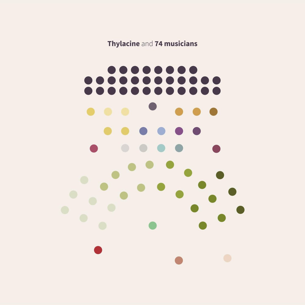 And 74 Musicians
